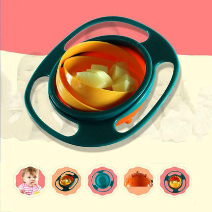 360 Degrees Rotatable Universal Gyro Bowl
