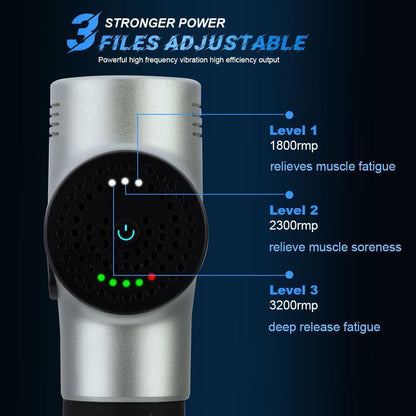 The Professional Deep Tissue Massage Gun
